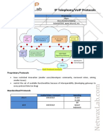 NXLD93 IP Telephony - VoIP Protocols