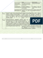 530e06 PDF