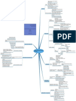 Trabajo Interdisciplinario en Equipo