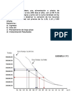 Ejercicio 2