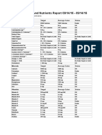 Nutrientsreport Improved