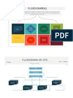 Fluxogramas1