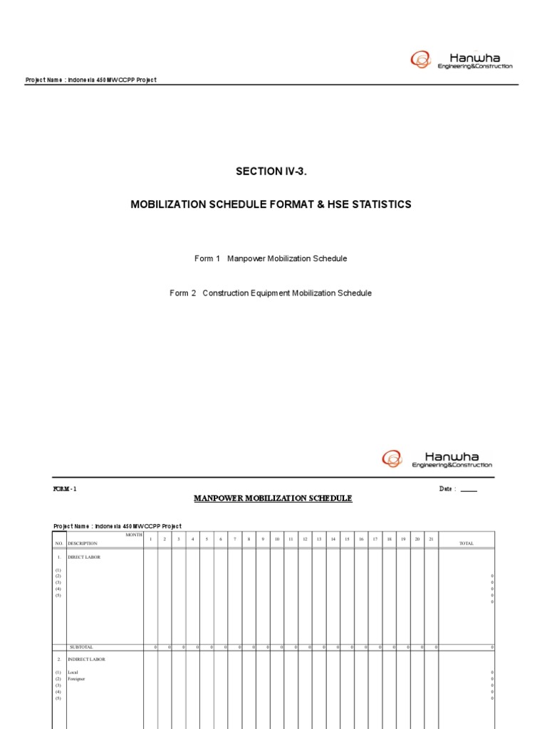 Indonesia 450MW CCPP Mobilization Plan | PDF