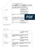 RPT TAHUN 1 KSSR  RPT Bahasa Melayu (SK) Tahun 1.doc