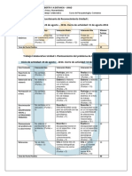 Rubrica Trabajo Colaborativo 2016-16-04