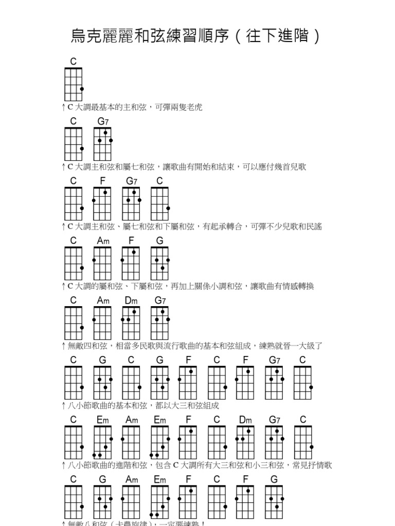 Chord | PDF
