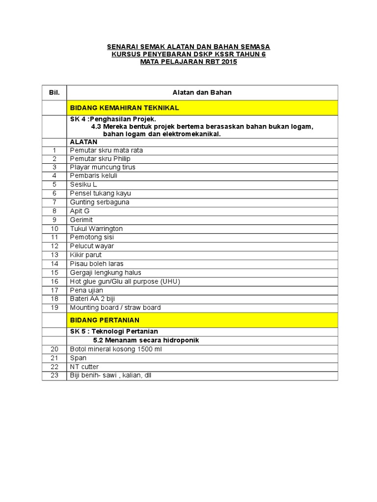 Alatan dan Bahan RBT Tahun 6 | PDF