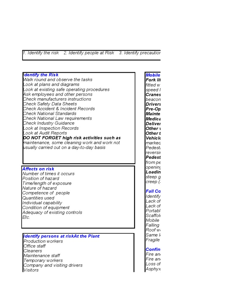 Comprehensive Health and Safety Risk Assessment | PDF | Emergency ...
