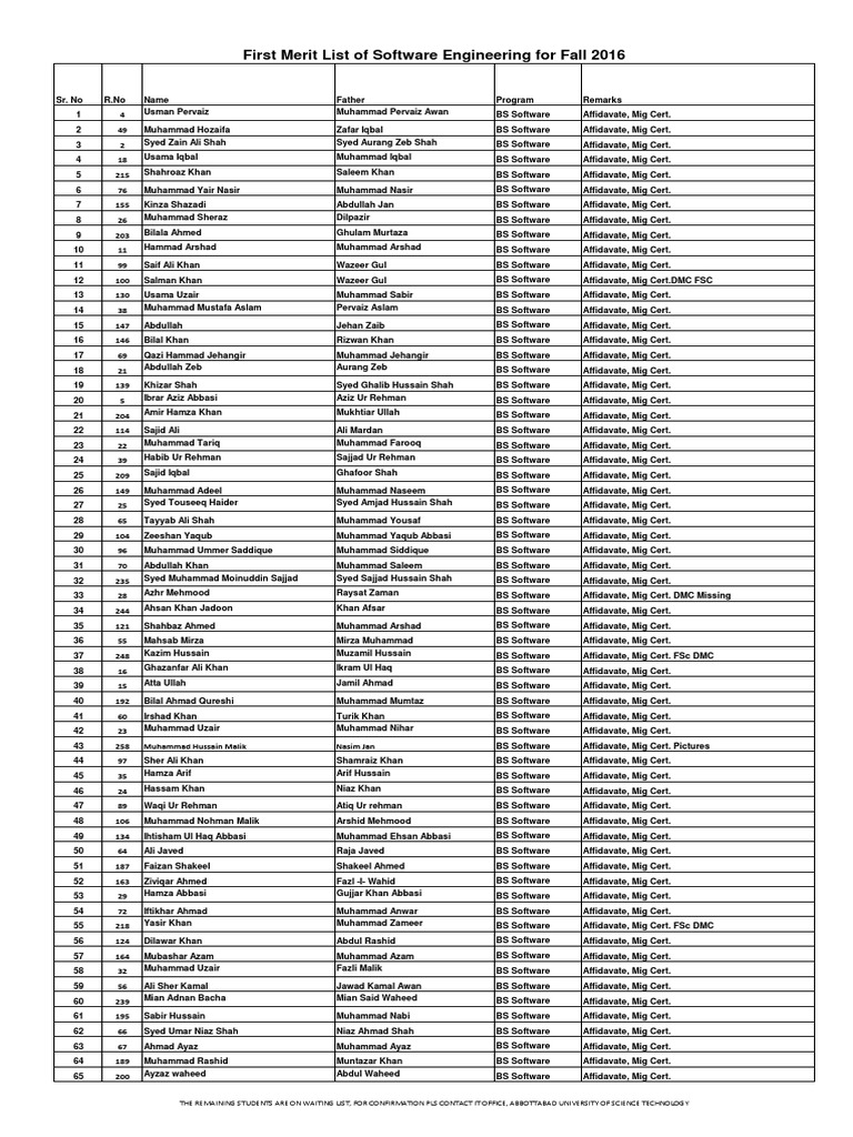 Fall 2016 Software Engineering Merit List | PDF