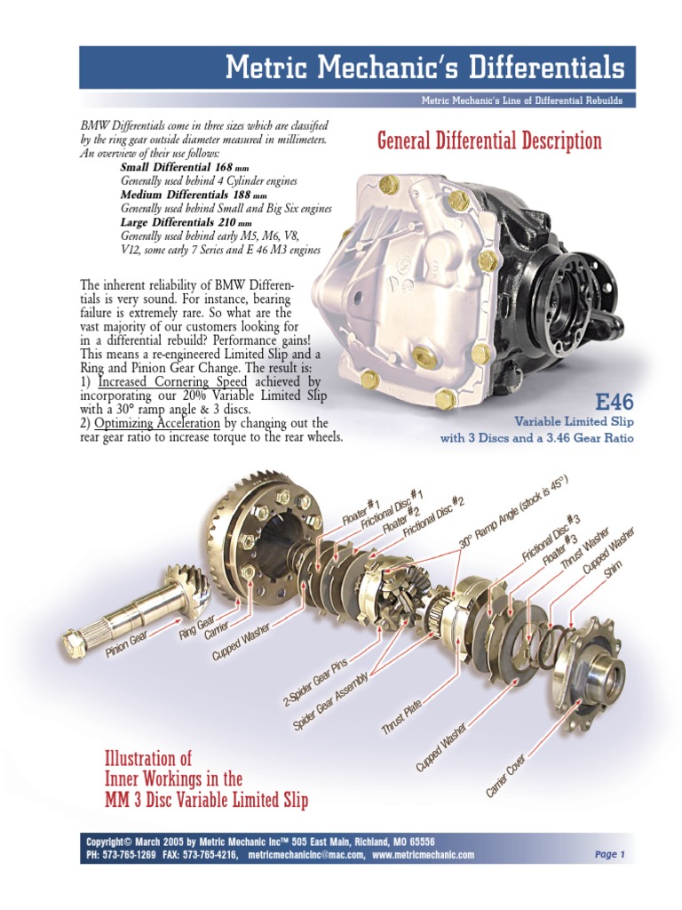 Differentials Gear Transmission (Mechanics)