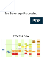 Tea Beverage Processing