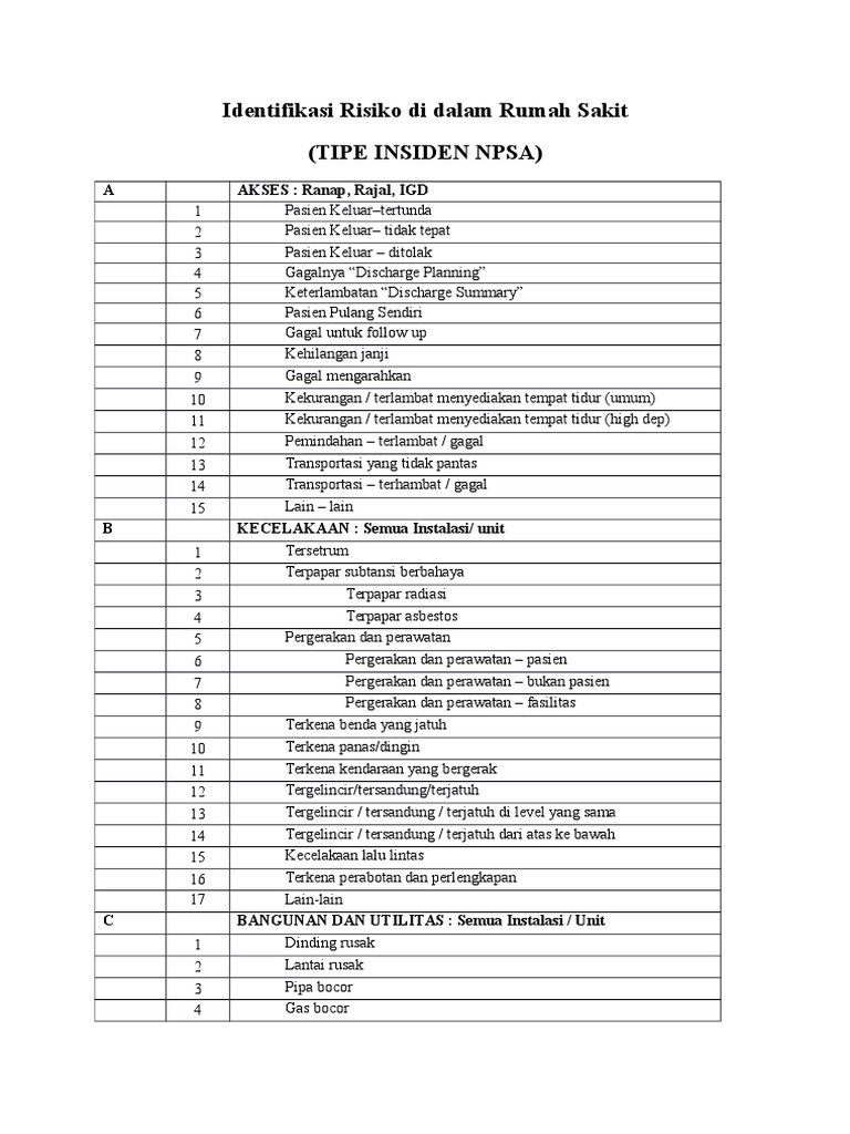 Daftar Identifikasi Risiko Didalam Rumah Sakit
