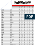Delkor Price List October 13 - SPECIFICATIONS1 PDF