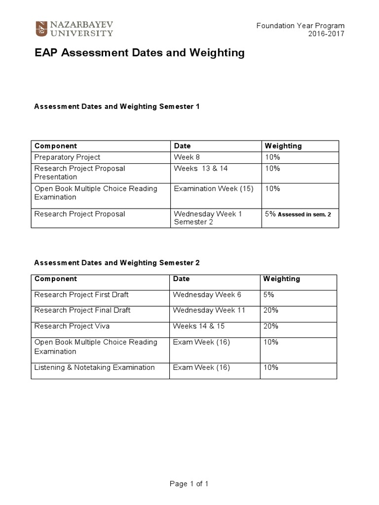 EAP Assessment Schedule 2016-2017 | PDF