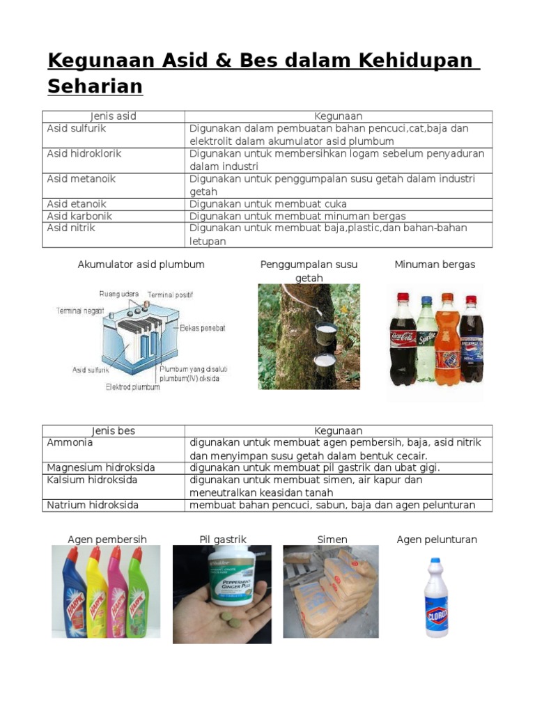 Kegunaan Asid Dan Bes Pdf