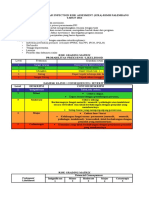 Icra Unit New Iin Ipcn New Revisi