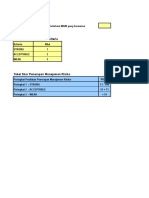 Sistem Pengendalian Risiko (RCS) T III 2009