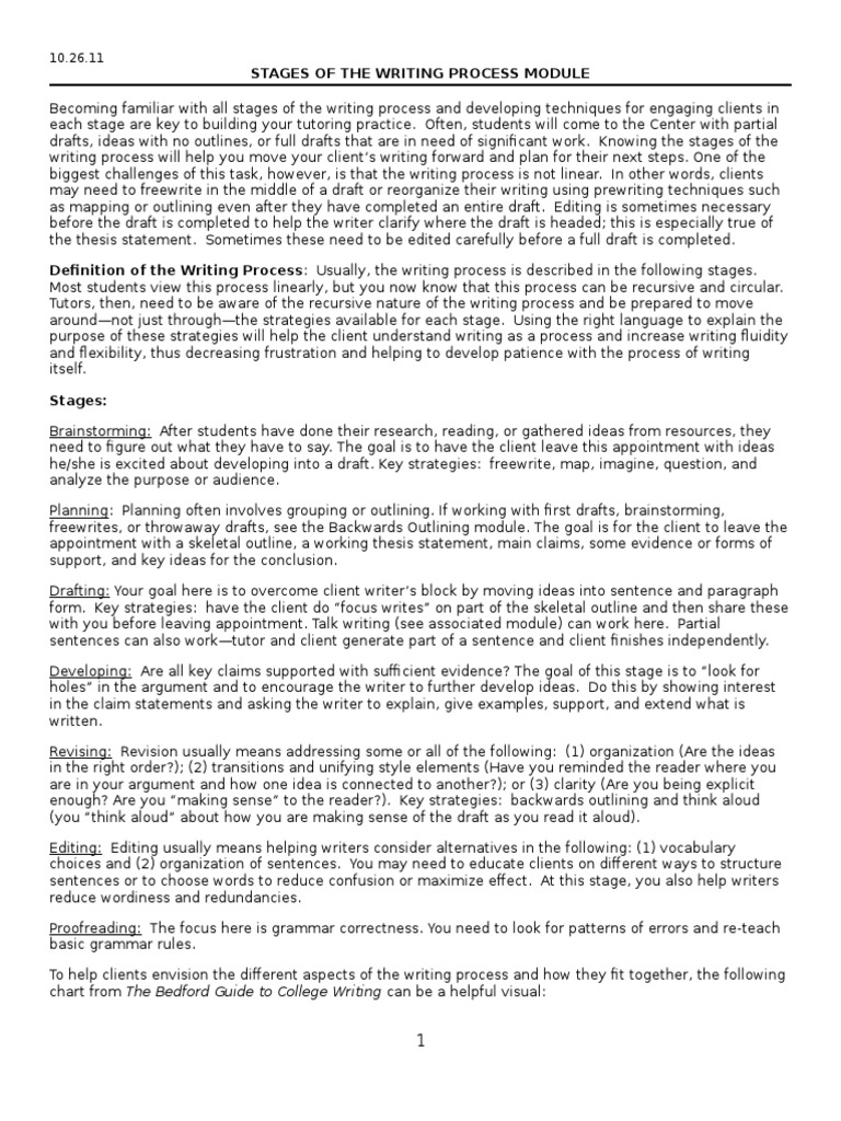 Writing Process Stages for Tutors | PDF | Comics | Comic Book