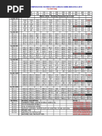 Information-Sheets Monoflanges Pressure Temperature Ratings For Monoflanges