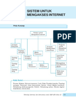 TIK Kelas 9. Bab 2. Sistem Untuk Mengakses Internet PDF