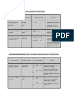 Choosing An Appropriate Study Design