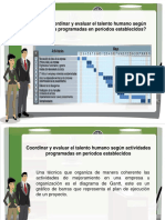 Coordinar y Evaluar El Talento Humano Segun Actividades Programadas