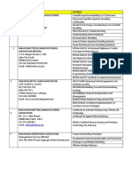 EMPLOYERS ASSOCIATIONS.pdf