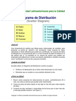 Datos PDF