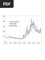 Download IG Credit Sell Signal by CreditTrader SN32663908 doc pdf