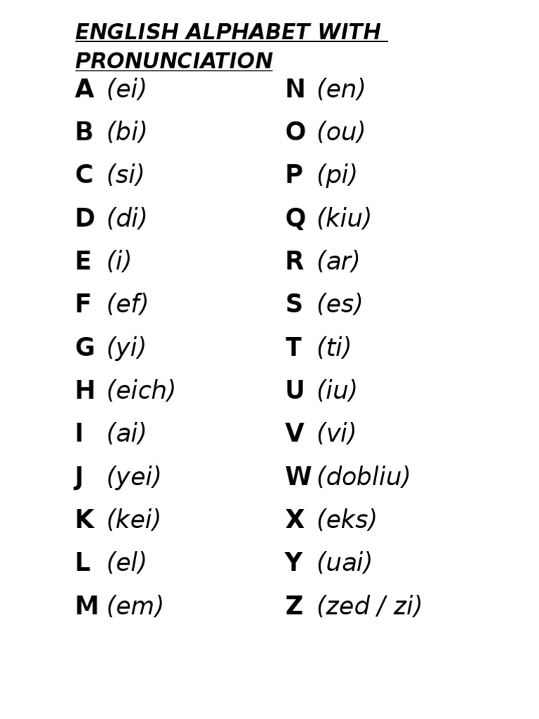Alphabet With Pronunciation | PDF