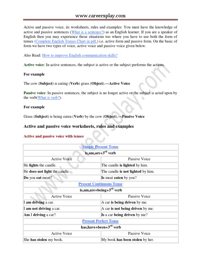 Active and passive voice book free download pdf editor