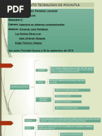 Equipo 3 Simulacion Cuadro Sinoptico-Numeros-Aleatorios-Pseudoaleatorios