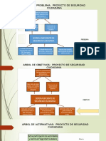 Proyecto Seguridad Ciudadana Marco Lógico