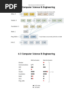 6-3 Computer Science & Engineering: Only If Taken Concurrently With 6.01 or 6.S08