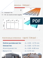 Ak I - Pokrivanje Limom