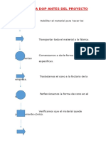 Diagrama Dop Antes Del Proyecto