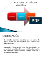 Principales Etapas Del Método Científico