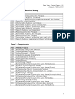 Past GCE 'O' Topics (Papers 1 to 3) (1)