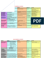 Tabel-Muschi (1) (1).pdf