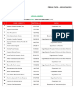 Resultado Associados