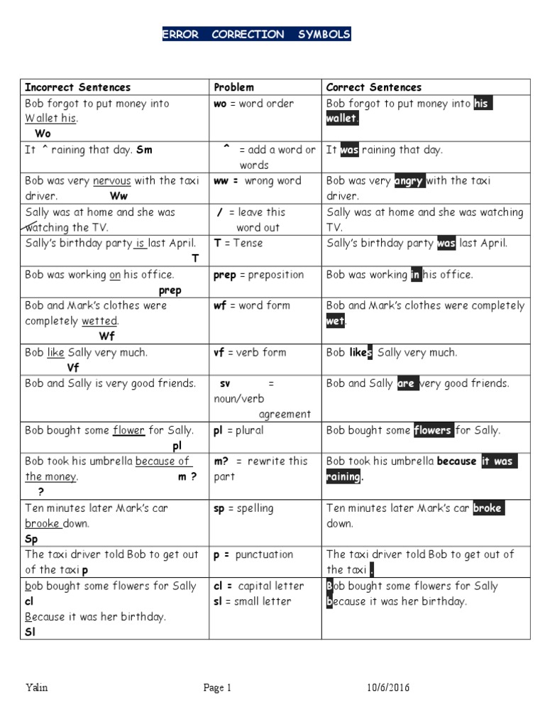 Error Correction Symbols Guide | PDF | Verb | Linguistic Typology