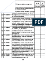 Nomenclator PE-uri 19