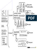 Herramientas Del Periodo Paleolitico