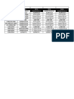 Tabela de Horario - PMCE