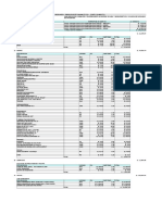 3.-Analitico y Requerimientos Costo Directo Cuper Alto II Ok