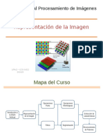 Representación Imageb