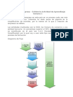 Creacion de Empresa - Actividades de Aprendizaje Semana 1