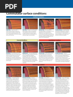 Commutator surface film and wear conditions guide