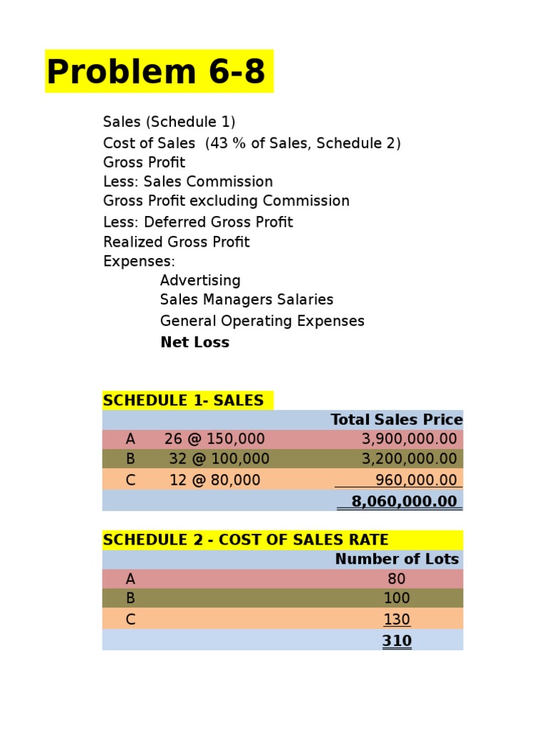 Chap 6-8 | PDF | Technology & Engineering