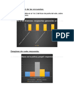 Gráfica de Las Encuestas de 1ro2